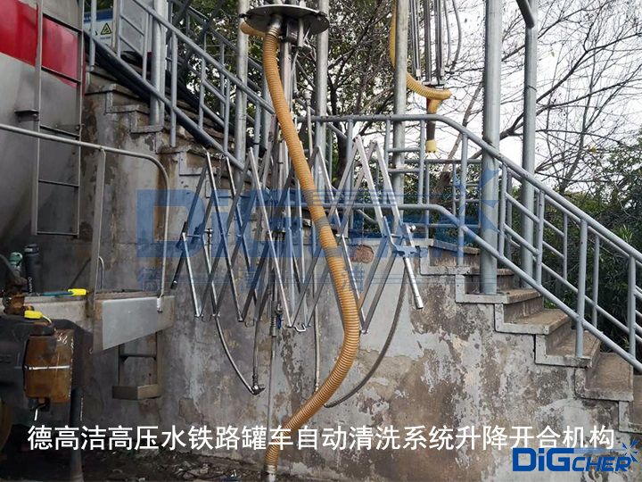 德高潔高壓水鐵路罐車自動清洗系統升降開合機構