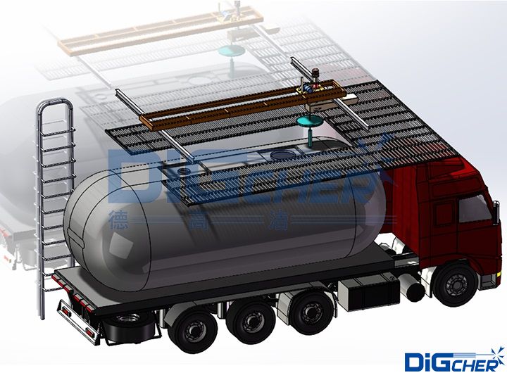 德高潔高壓水公路槽罐車自動清洗系統