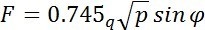 噴嘴出口理論水射流打擊力與壓力、流量表達(dá)式